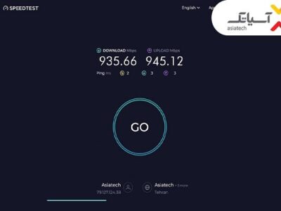 اینترنت فوق سریع فیبر نوری آسیاتک رکورد زد