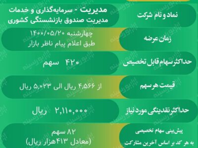 جزییات عرضه اولیه جدید فرابورس / «مدیریت»؛ نهمین عرضه اولیه سال جاری