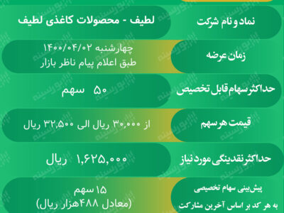جزییات عرضه اولیه «لطیف»
