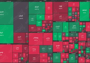 خودروییها بورس امروز را هم به سقوط کشاندند