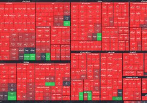 شاخص کل هشت هزار واحد افت کرد / نمای میانی بورس (۵اردیبهشت)