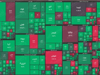 نقشه بازار سهام بر اساس ارزش معاملات/ فرابورس از قافله سبز پوشی عقب نماند