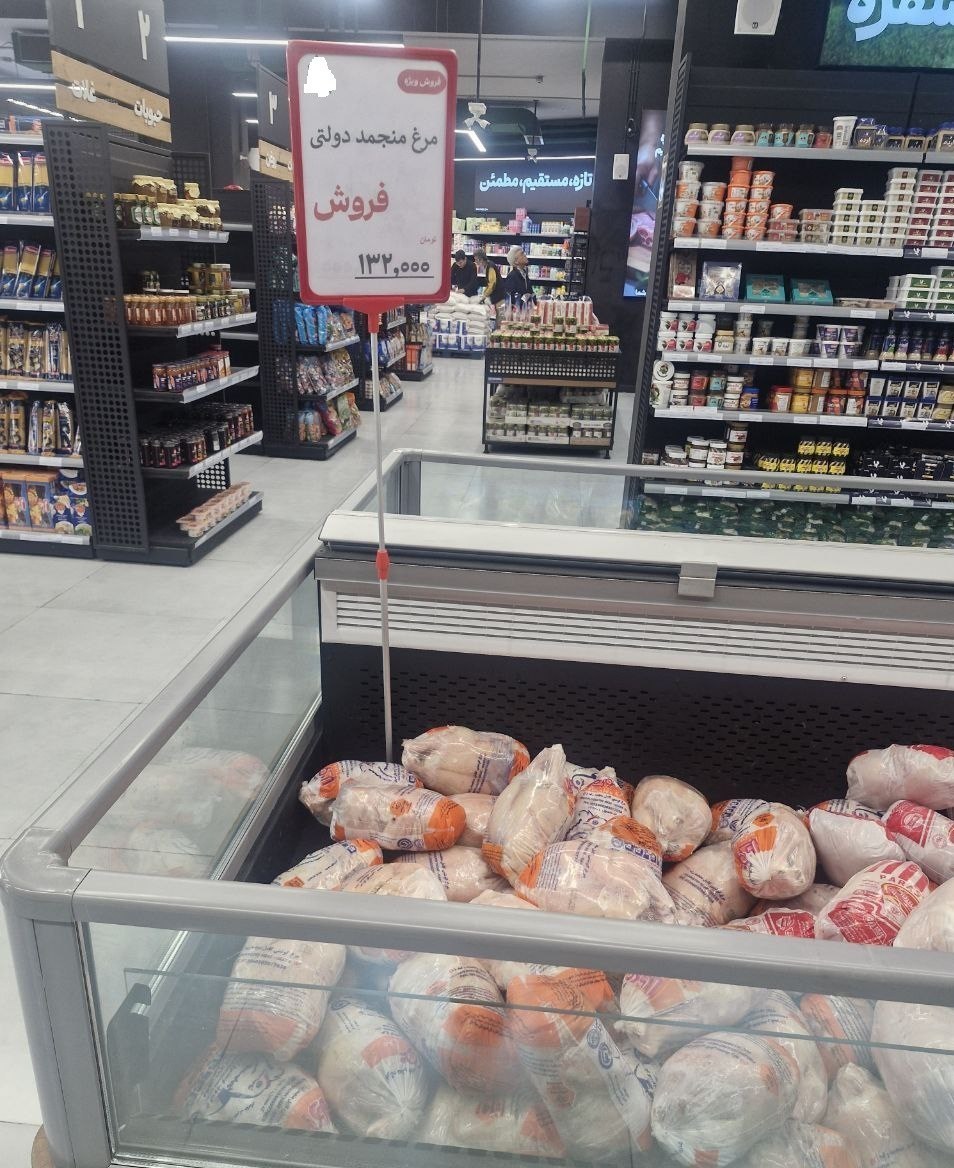 قیمت مرغ , 