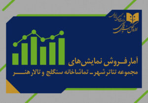 اعلام آمار فروش سالنهای دولتی؛ ۵ هزار نفر از ۷ نمایش دیدن کردند