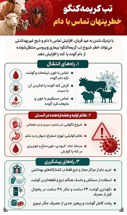 خطر پنهان تماس با دام؛ مراقب این بیماری کُشنده باشید! خطر پنهان تماس با دام؛ مراقب این بیماری کُشنده باشید!