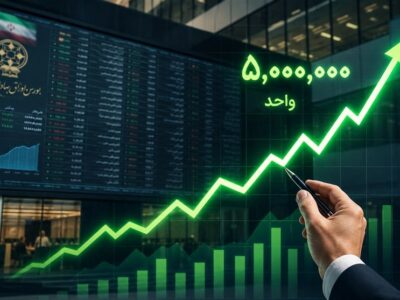 بورس؛ صدرنشین بازدهی بازارها از ابتدای سال