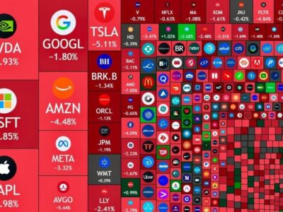 یک تریلیون دلار دود شد؛ پشت پرده ریزش سنگین طلا، بیتکوین و والاستریت