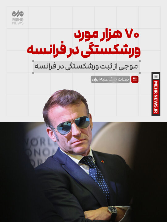 ۷۰ هزار مورد ورشکستگی در فرانسه ۷۰ هزار مورد ورشکستگی در فرانسه