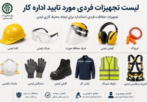 لیست تجهیزات حفاظت فردی مورد تایید اداره کار؛ راهنمای کامل انتخاب تجهیزات حفاظت فردی استان