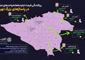 اجاره مغازه در پاساژ های تهران؛ ماهی چند ده تا چند صد میلیون تومان؟