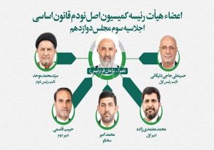 اعضای هیئت رئیسه کمیسیون اصل نود مجلس انتخاب شدند