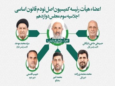 اعضای هیئت رئیسه کمیسیون اصل نود مجلس انتخاب شدند
