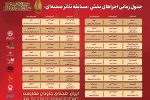 انتشار جدول اجرای آثار بخش «مسابقه تئاتر صحنه‌ای» جشنواره تئاتر مقاومت
