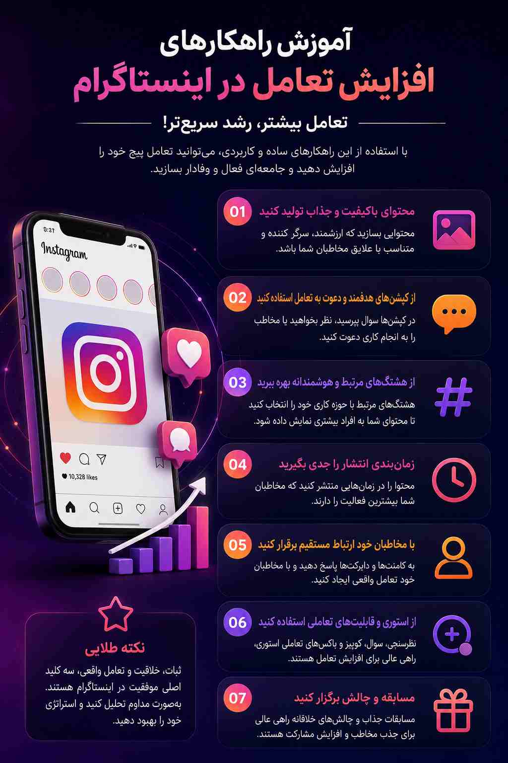 راهکارهای افزایش تعامل در اینستاگرام