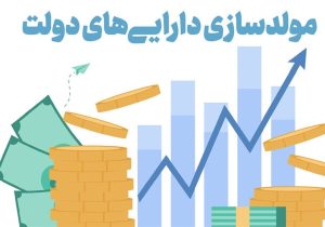 گزارش دیوان محاسبات از عملکرد دستگاه‌های اجرایی در حوزه مولدسازی