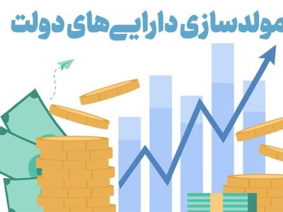 گزارش دیوان محاسبات از عملکرد دستگاه‌های اجرایی در حوزه مولدسازی
